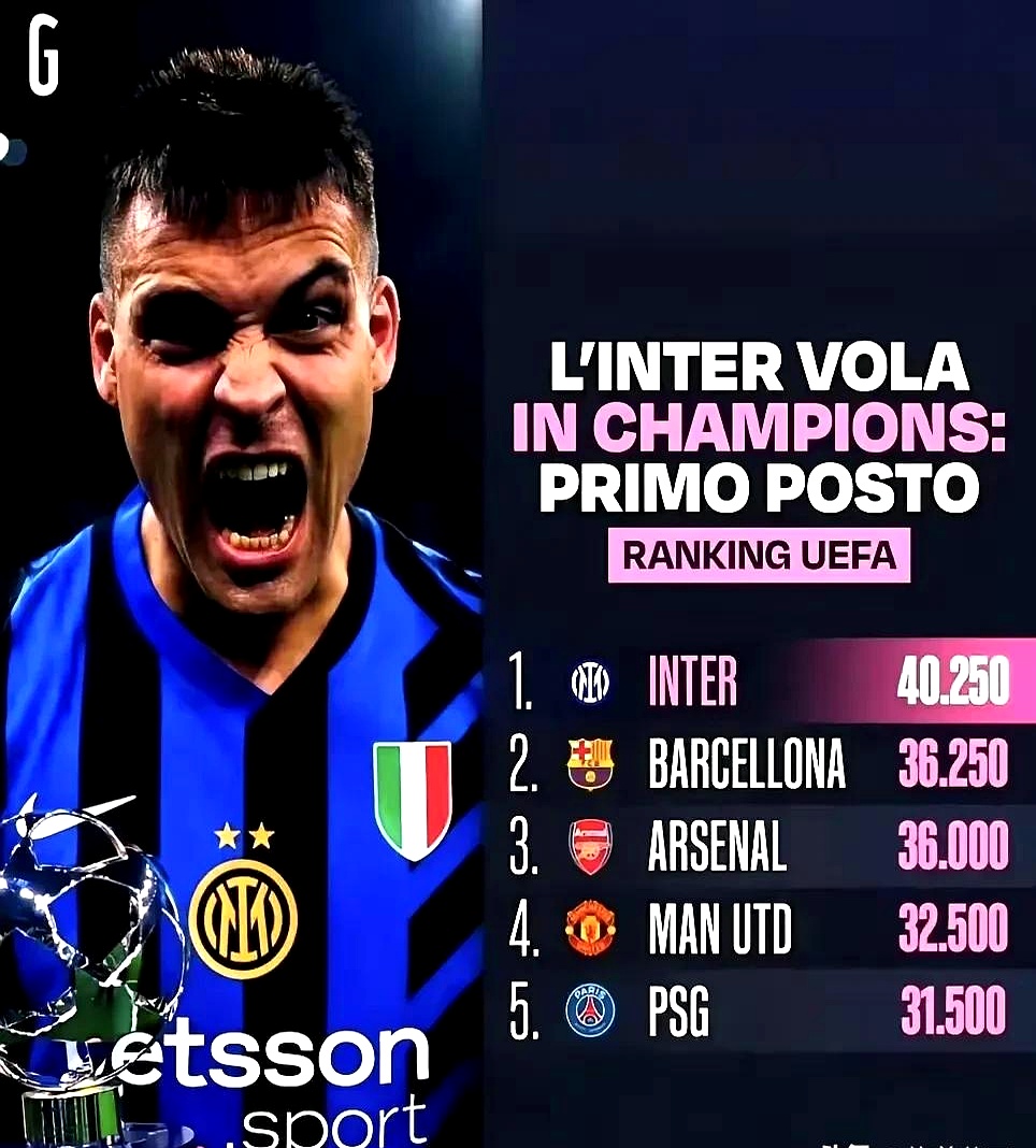 华体会体育-关于国米险胜曼城，莱万扑点救主西甲的信息