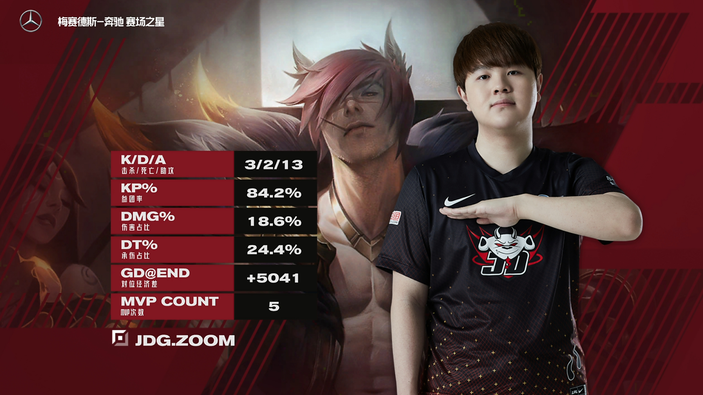 华体会体育-RNG轻取LGD，Kanavi团战一打五淘汰赛2:0（东京）